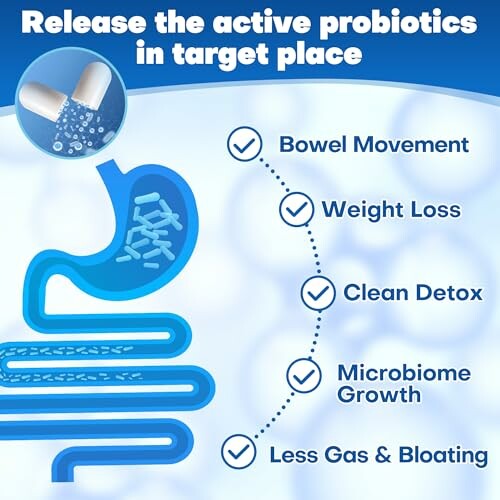 Diagram showing benefits of probiotics: bowel movement, weight loss, detox, microbiome growth, less gas and bloating.